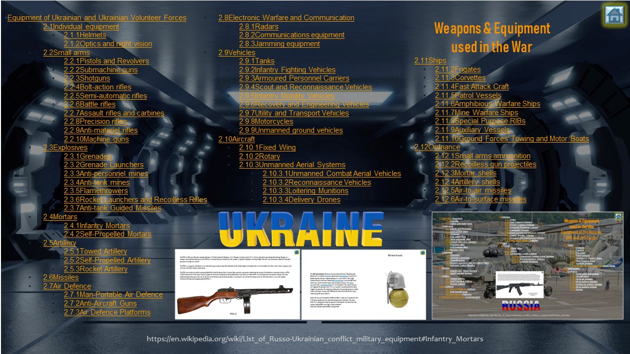 Slide2